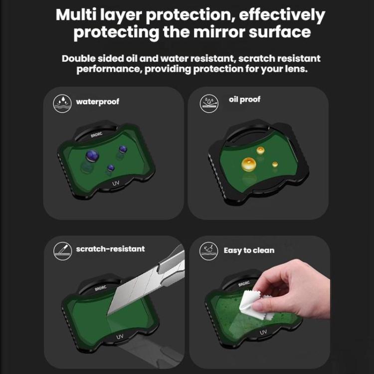 Accesorios para filtros con marco de aluminio BRDRC para DJI Avata 2, CPL, ND16, ND32, UV+CPL+ND16, ND8+ND16+ND32, ND8+ND16+ND32+ND64