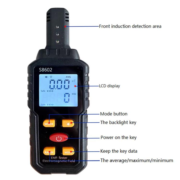 Probador digital de radiación electromagnética de alta frecuencia para entornos radiactivos, S8602