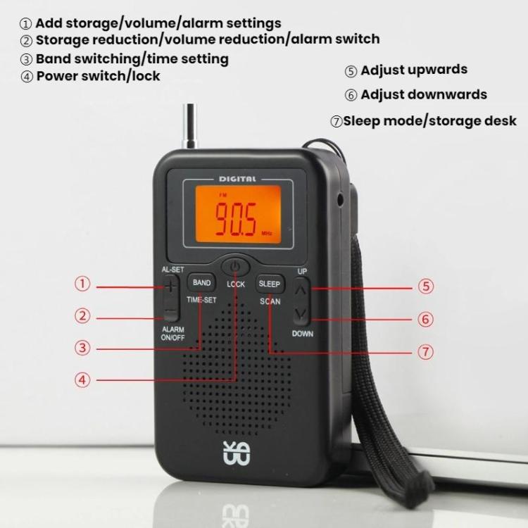 Reproductor de radio estéreo portátil FM/AM con control por reloj, For EU, For US