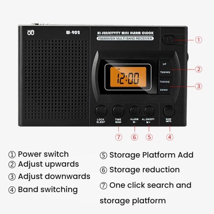 Reproductor de radio portátil con pantalla LCD y control de reloj, compatible con FM/AM/SW de banda completa., For EU, For US