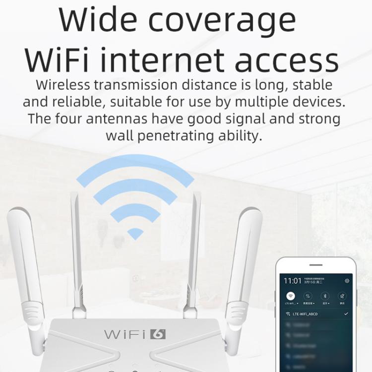 Router WiFi 4G portátil con tarjeta de enchufe, punto de acceso inalámbrico, enchufe europeo., CPF907