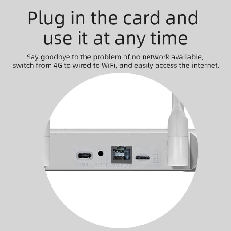 Router WiFi 4G portátil con tarjeta de enchufe, punto de acceso inalámbrico, enchufe europeo., CPF907