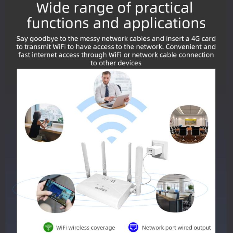 Router WiFi 4G portátil con tarjeta de enchufe, punto de acceso inalámbrico, enchufe europeo., CPF907