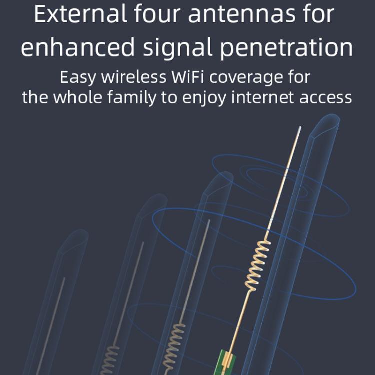 Router WiFi 4G portátil con tarjeta de enchufe, punto de acceso inalámbrico, enchufe europeo., CPF907