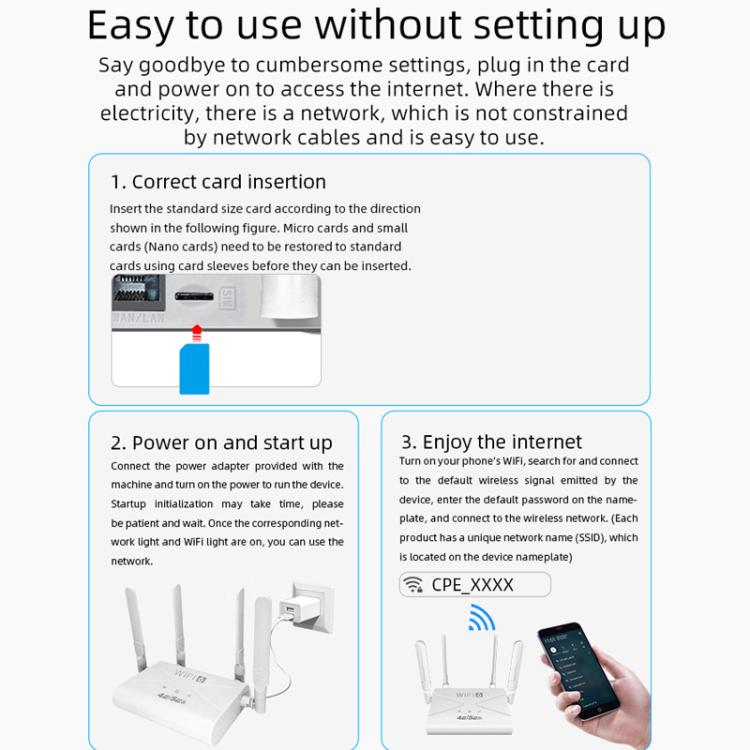 Router WiFi 4G portátil con tarjeta de enchufe, punto de acceso inalámbrico, enchufe europeo., CPF907