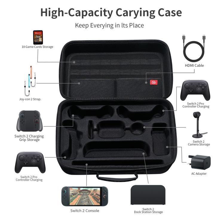 Estuche organizador de almacenamiento todo en uno JYS para Nintendo Switch 2 con correa para el hombro. Compatible con base/consola/controlador Pro/cámara/empuñadura/cargador., JYS-NS2323