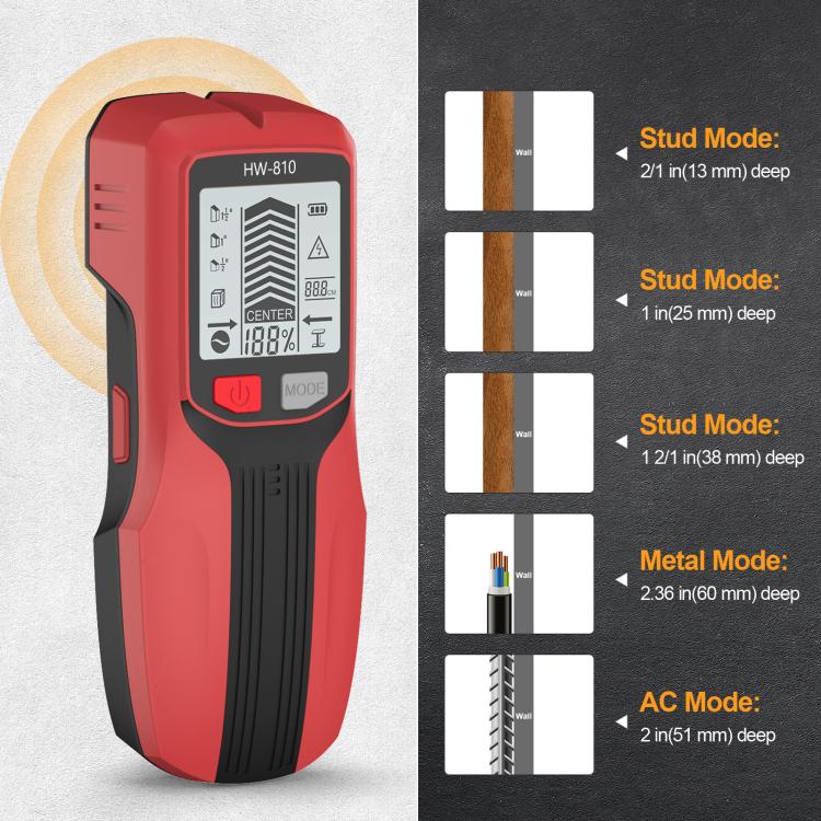Detector de metales multifuncional para cables de montantes de pared