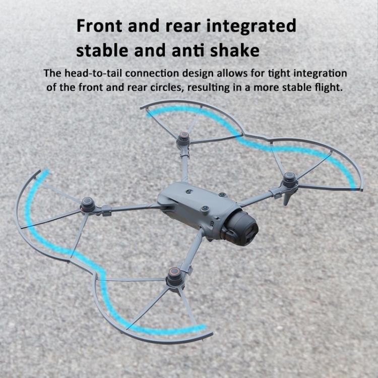 Marco de protección anticolisión para hélices BRDRC para DJI Mavic 4 Pro