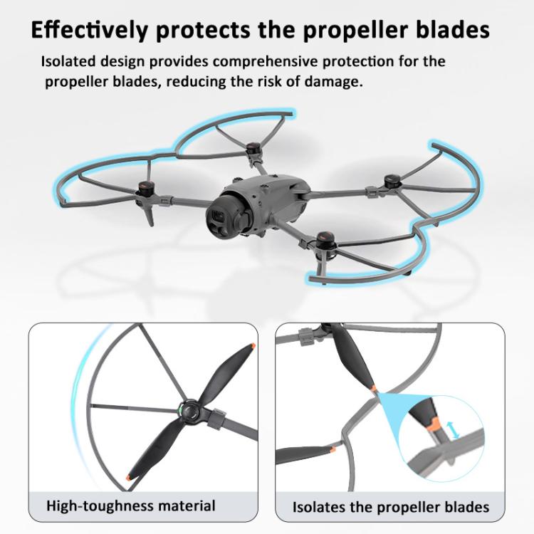 Marco de protección anticolisión para hélices BRDRC para DJI Mavic 4 Pro