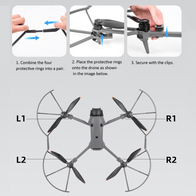 Marco de protección anticolisión para hélices BRDRC para DJI Mavic 4 Pro