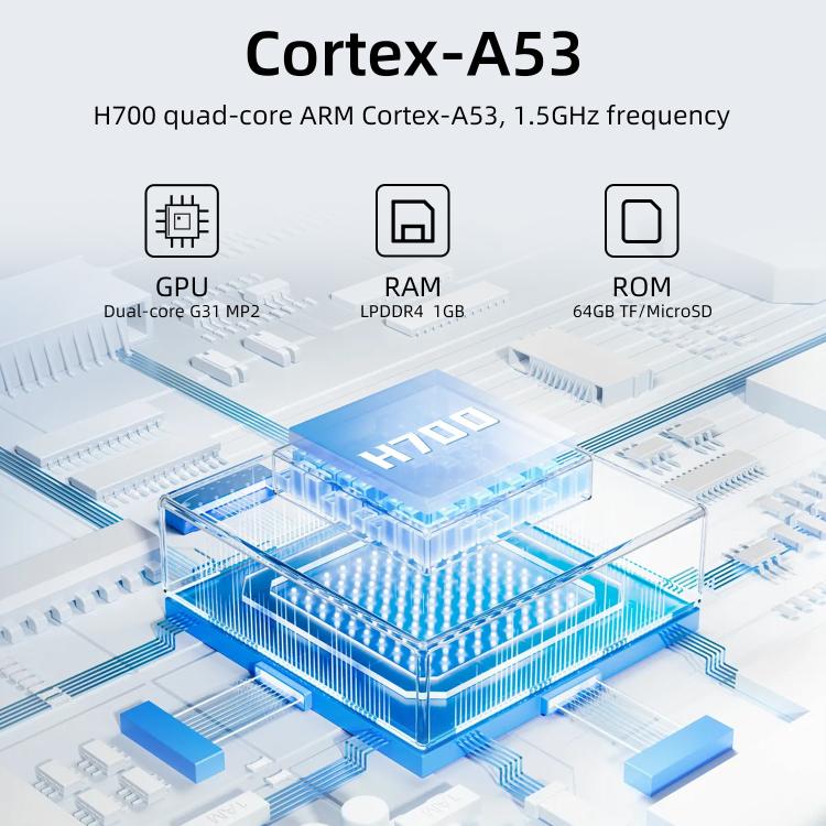 Consola portátil retro ANBERNIC RG 35XXPro con pantalla de 3,5 pulgadas y sistema operativo Linux de 64 bits., 64G+128G, 64G+256G