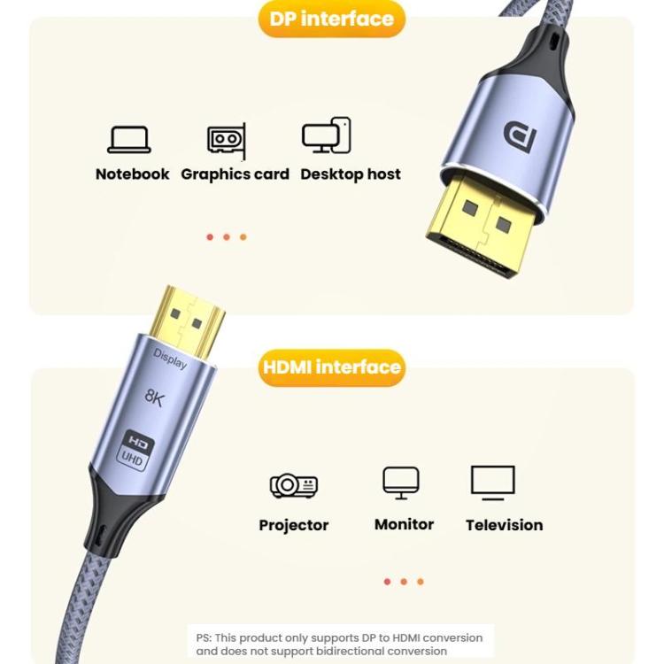 Cable de conversión DP a HDMI 8K 60Hz HD para conexión de TV y ordenador, cable de proyección y monitor., 1m, 2m