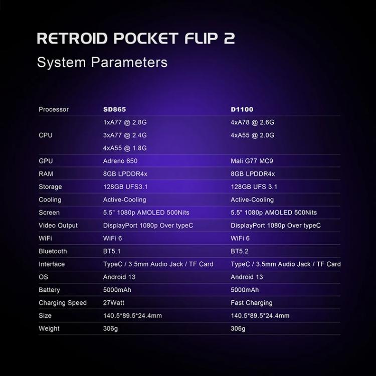 Consola de juegos Retroid Pocket Flip 2 con procesador SD865, Android 13, pantalla AMOLED de 5,5 pulgadas, Wi-Fi y Bluetooth.