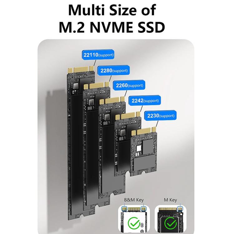 Estación de acoplamiento Blueendless SD08A para SSD M.2 NVMe, carcasa externa de doble bahía USB 3.2 Gen2 de 10 Gbps con función de clonación sin conexión con un solo botón., US Plug, EU Plug, UK Plug