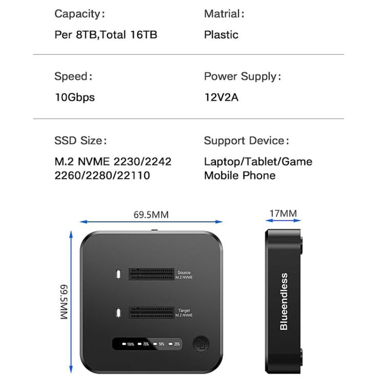 Estación de acoplamiento Blueendless SD08A para SSD M.2 NVMe, carcasa externa de doble bahía USB 3.2 Gen2 de 10 Gbps con función de clonación sin conexión con un solo botón., US Plug, EU Plug, UK Plug