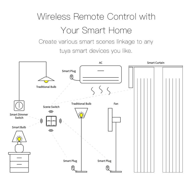 Interruptor inteligente inalámbrico Graffiti Smart Home con temporizador mediante aplicación y 4 botones adhesivos., 4-Buttons
