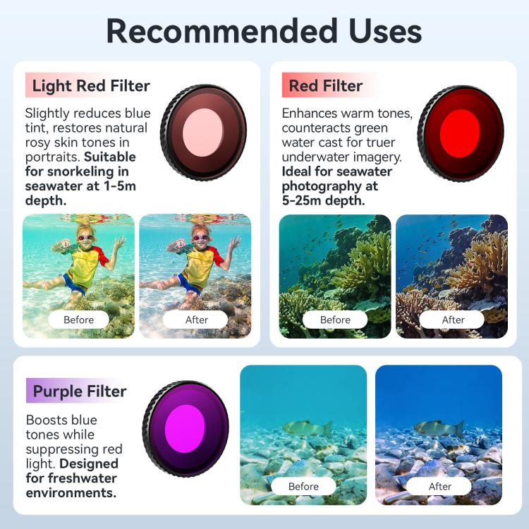Lente de filtro de buceo antivaho aMagisn para DJI Osmo Action 5 Pro / Action 4, perfectamente adaptada a carcasas impermeables.