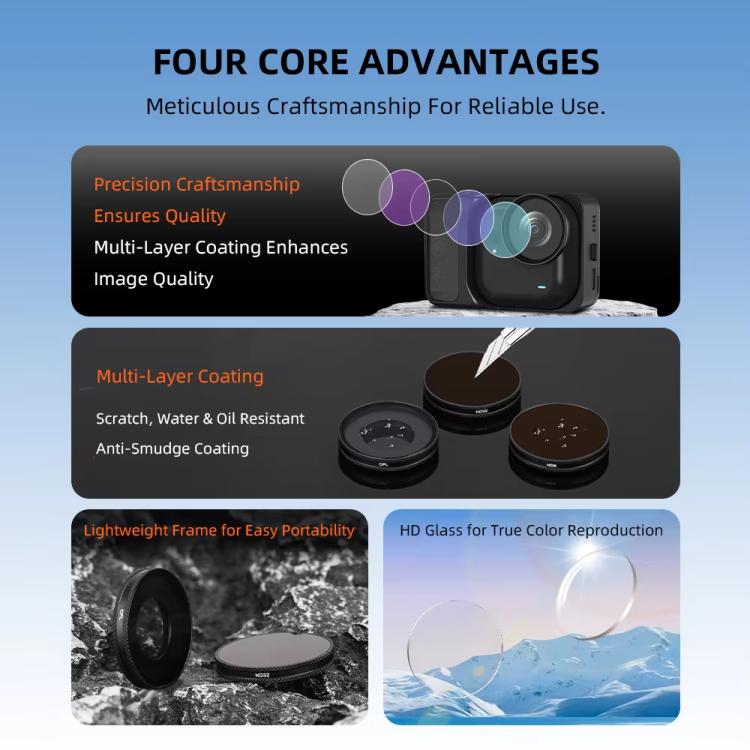 Accesorios para cámara con filtro de lente BRDRC para Insta360 Go Ultra, UV, CPL, ND16, ND8+ND16+ND32
