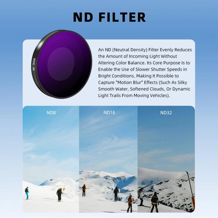 Accesorios para cámara con filtro de lente BRDRC para Insta360 Go Ultra, UV, CPL, ND16, ND8+ND16+ND32