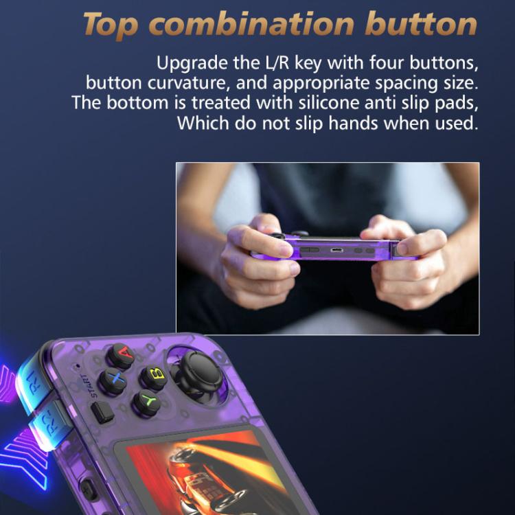 Consola de juegos portátil retro de bolsillo R36H con pantalla IPS de 3,5 pulgadas, 64G Transparent Purple, 64G Transparent Black, 64G White, 128G Transparent Purple, 128G Transparent Black, 128G White