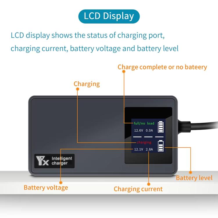 Cargador de coche YX con pantalla digital y cargador rápido para dos baterías, compatible con DJI Mavic Air 2 / Air 2S., Car Charger