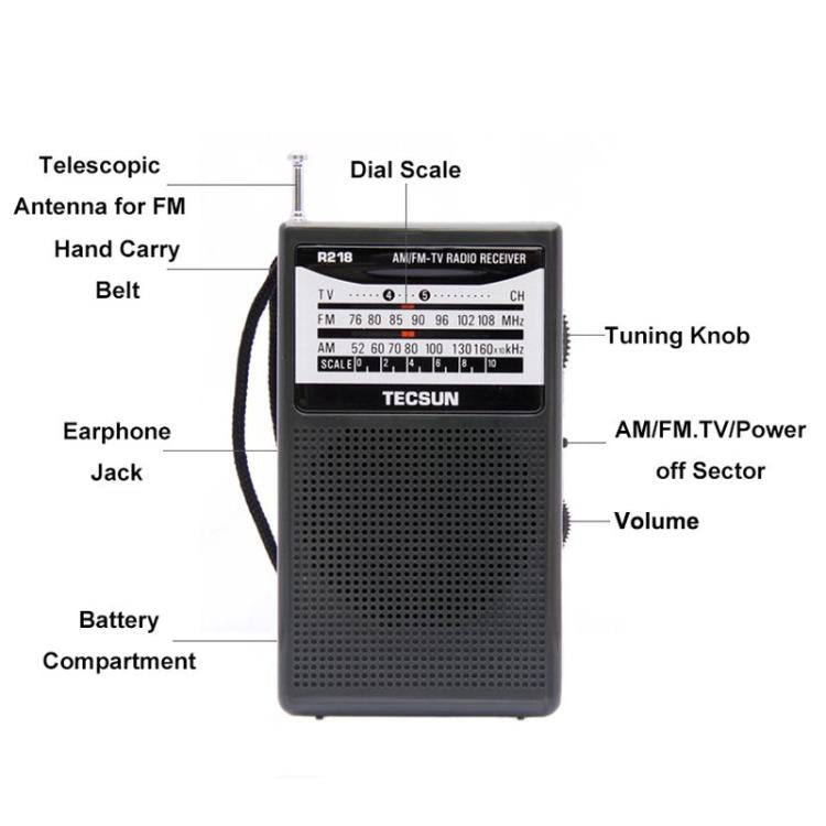 Radio portátil analógica de bolsillo TECSUN R-218 FM/AM/para campus, Standard No Battery