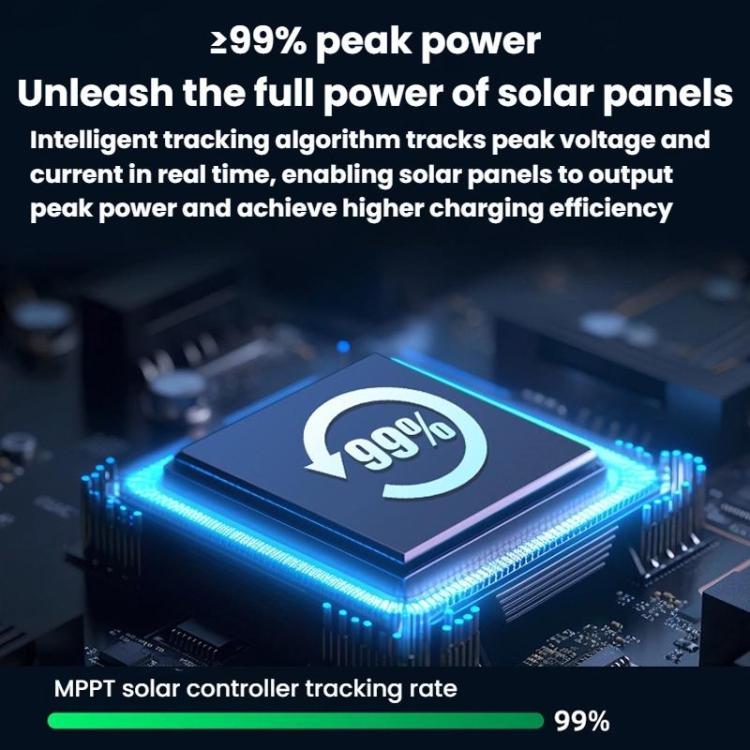 Controlador solar MPPT con reconocimiento automático de 12V/24V., SKA-10A, SKA-20A, SKA-30A, SKA-40A, SKA-50A, SKA-60A