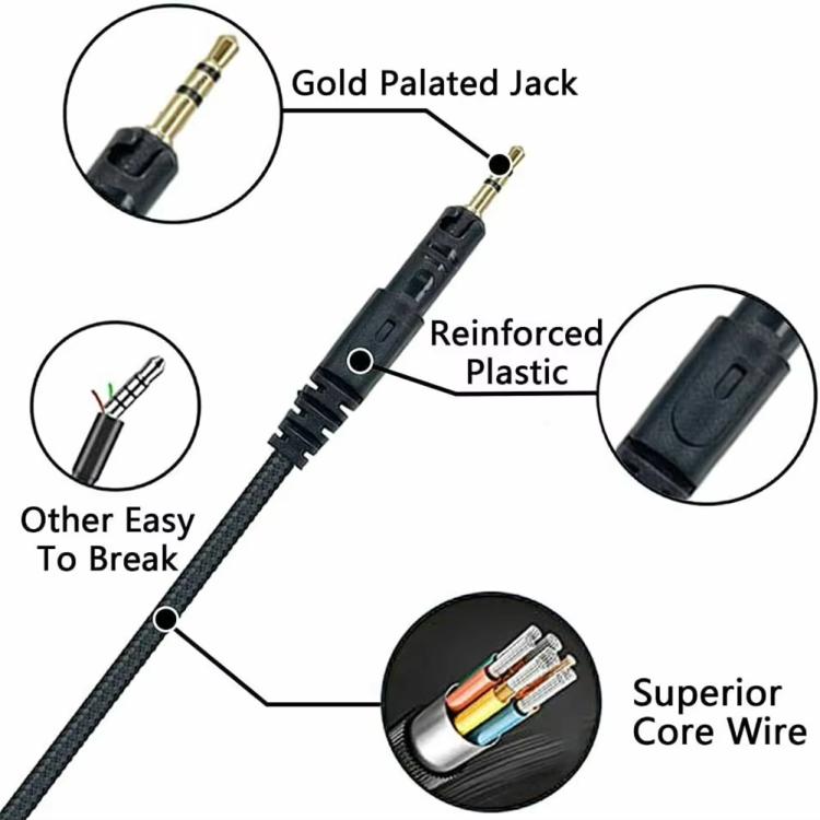 Cable de audio para auriculares de 1,5 m con conector USB-C a 2,5 mm para BOSE 700 QC25 QC35 OE2 SoundLink, Standard, Cable Control