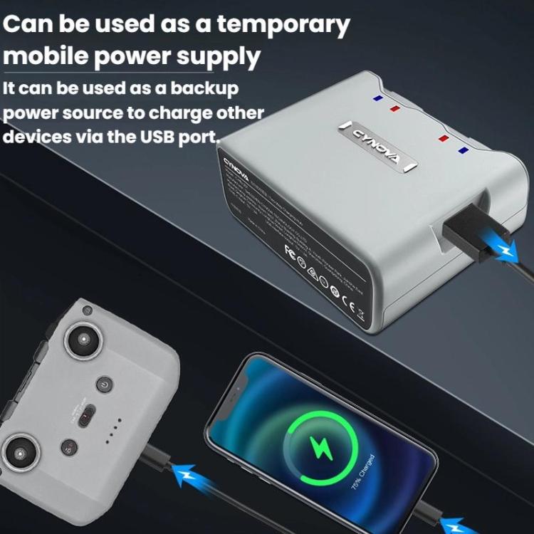 Para DJI Mini 2 / 2 SE / 4K CYNOVA C-MN-201, gestor de carga portátil de doble vía con puertos USB-C
