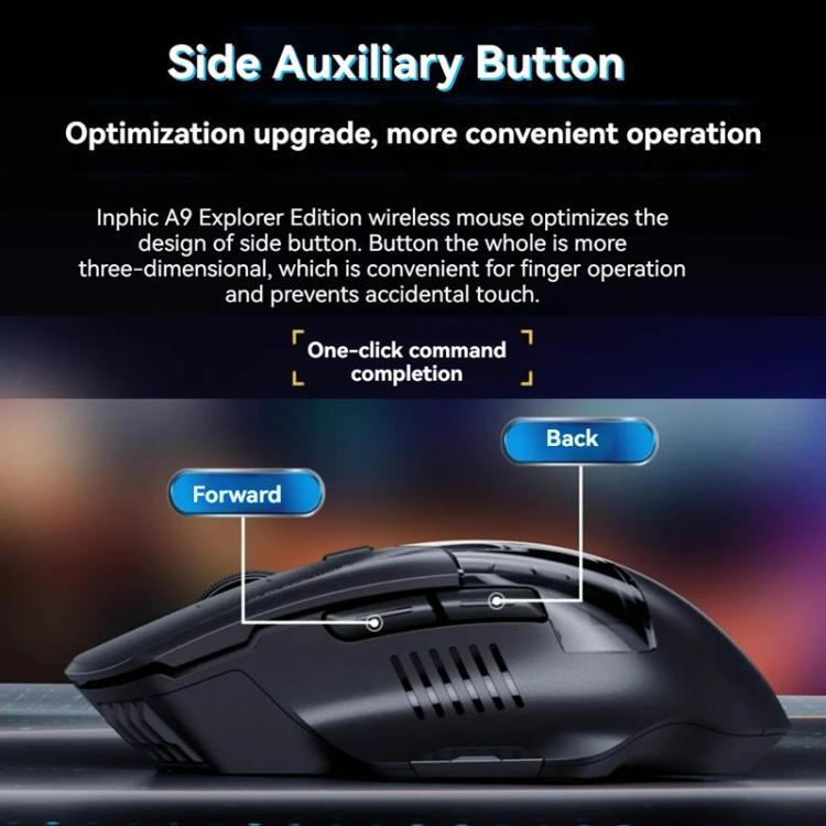 Ratón inalámbrico Bluetooth Inphic para oficina y juegos con carga LED., Dual Mode White, Tri-Mode Black, Tri-Mode White