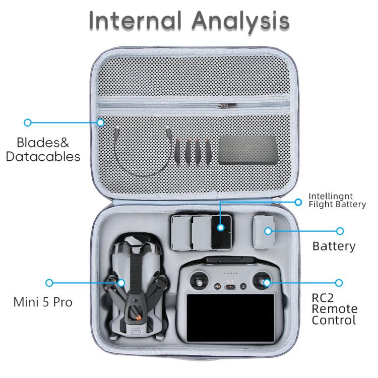 Bolsa organizadora integrada de PU para DJI Mini 5 Pro Fly More, bolsa de hombro portátil para viajes.