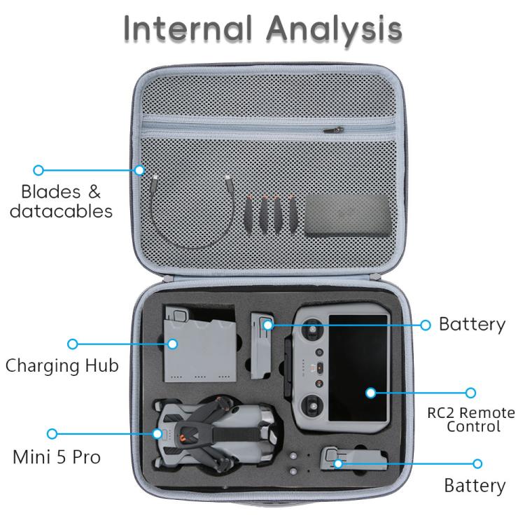Bolsa organizadora portátil de PU para DJI Mini 5 Pro Fly More, todo en uno.