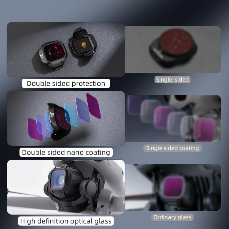 Filtros y accesorios para lentes de drones DJI MINI 5 PRO BRDRC, UV, CPL, ND16, CPL+ND8+ND16+ND32