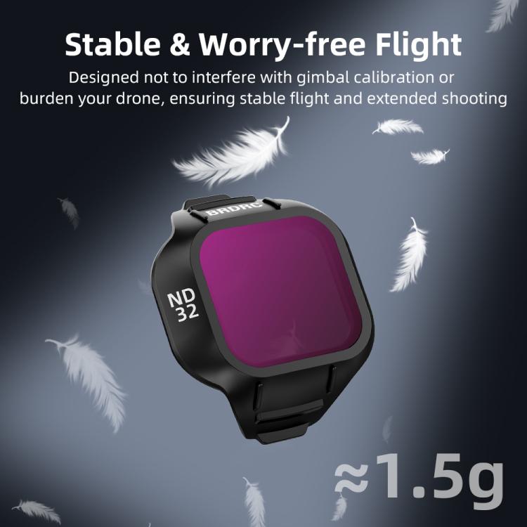 Filtros y accesorios para lentes de drones DJI MINI 5 PRO BRDRC, UV, CPL, ND16, CPL+ND8+ND16+ND32