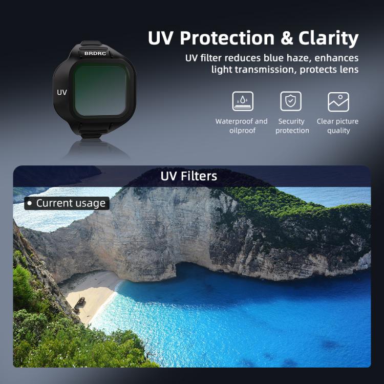 Filtros y accesorios para lentes de drones DJI MINI 5 PRO BRDRC, UV, CPL, ND16, CPL+ND8+ND16+ND32