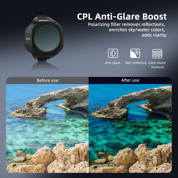 Filtros y accesorios para lentes de drones DJI MINI 5 PRO BRDRC, UV, CPL, ND16, CPL+ND8+ND16+ND32
