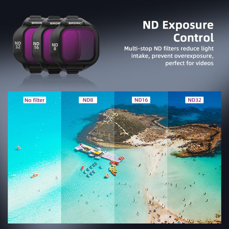 Filtros y accesorios para lentes de drones DJI MINI 5 PRO BRDRC, UV, CPL, ND16, CPL+ND8+ND16+ND32