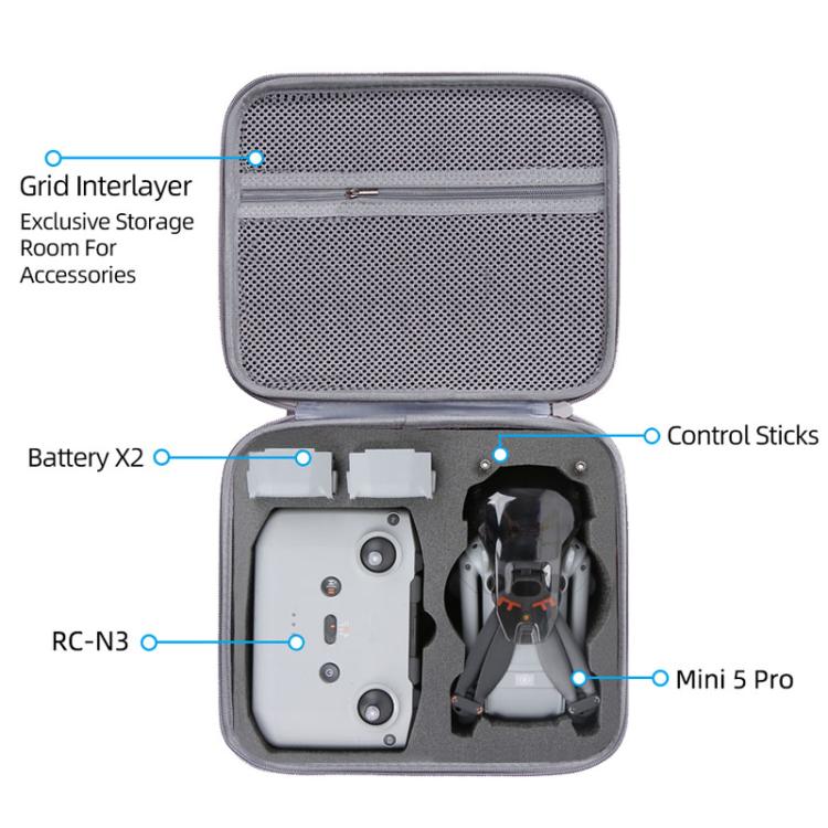 Bolsa de almacenamiento de nailon portátil para el control remoto DJI Mini 5 Pro y RC-N3., With Shoulder Strap Black, With Shoulder Strap Gray, No Shoulder Strap Black, No Shoulder Strap Gray