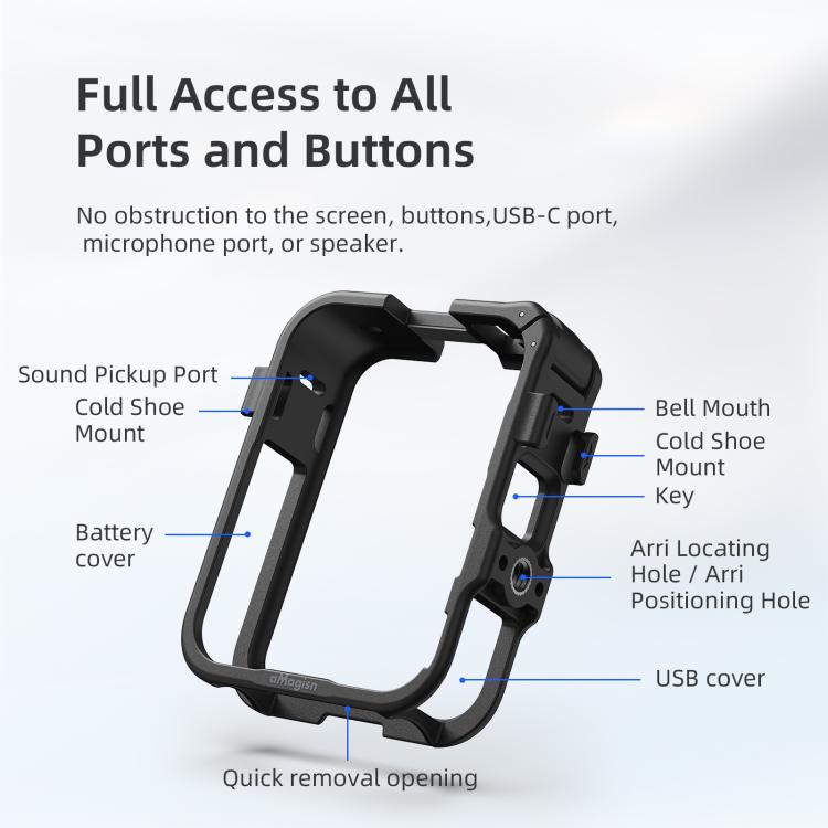 Jaula de expansión aMagisn para DJI Osmo 360, marco de plástico con tapa para lente.