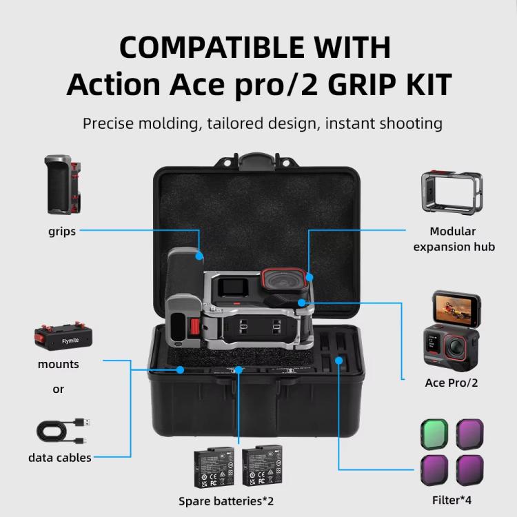 Estuche de transporte Flymile para el kit de fotografía callejera Insta360 Ace Pro y Ace Pro 2. Caja de almacenamiento protectora a prueba de golpes., Carrying Case