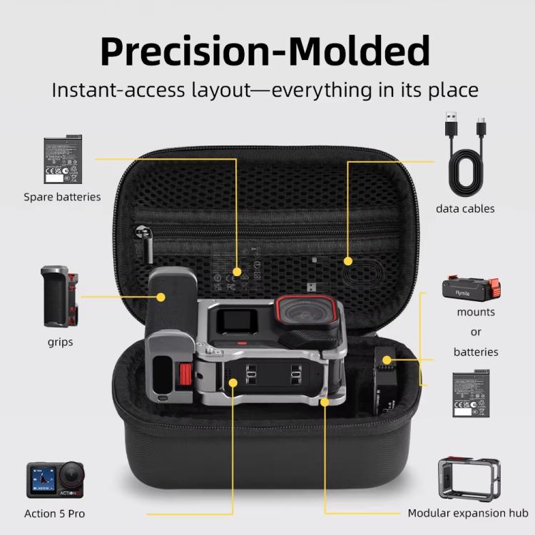 Funda de transporte Flymile para DJI Osmo Action 5 Pro/4/3, versión con jaula de agarre, bolsa de mano portátil., Handbag