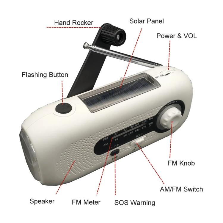 Radio meteorológica de emergencia SOS con energía solar y manivela manual, sin batería., US Version, Europe Version, Japan Version