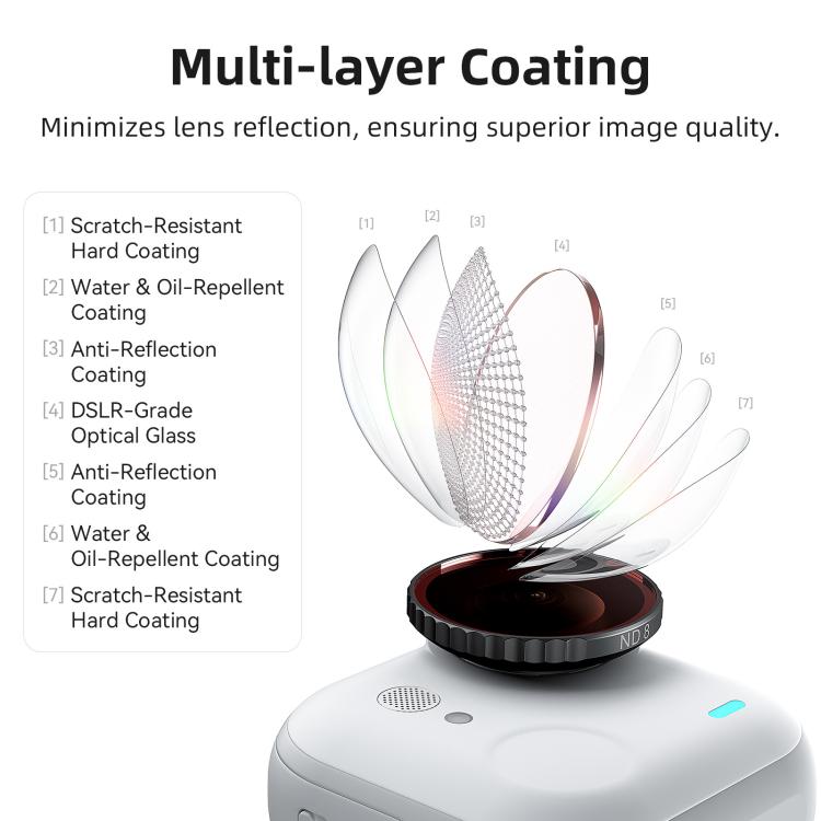Para Insta360 GO Ultra aMagisn Filtro impermeable Marco de aleación de aluminio Lente antivaho, UV, CPL, ND8/16/32/64, ND8/16/32+CPL