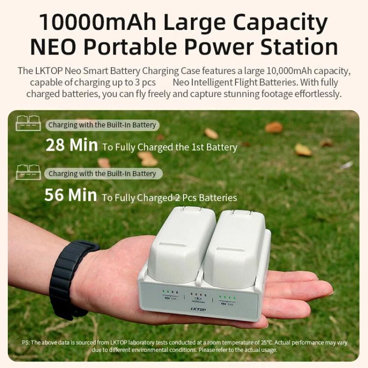Estuche de carga rápida para batería inteligente de doble canal LKTOP NC016 y gestor de carga para drones, NC016