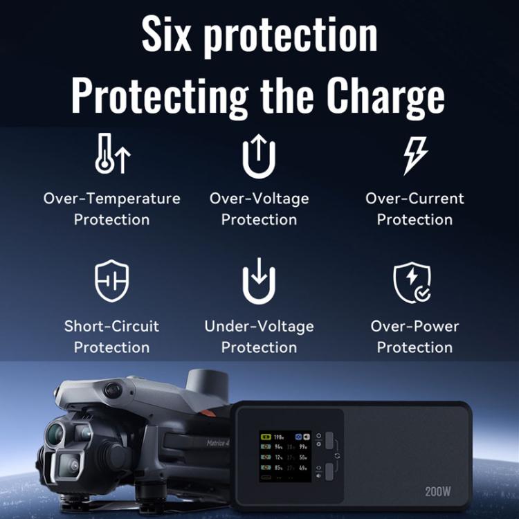Cargador de 3 canales LKTOP UC342 de 200 W para DJI Matrice 4T / 4E, ideal para fotografía aérea., US Plug, EU Plug