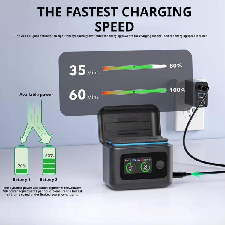 Concentrador de carga de batería SYMIK para estación de carga Insta360 X5, administrador de energía portátil con pantalla LCD de 1,47 pulgadas., For Insta360 X5
