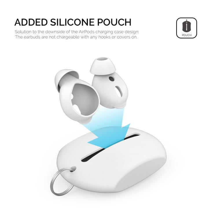 Funda de silicona insonorizada para AirPods 1/2 AhaStyle PT66 (3 pares), Large White, Large Black, Large Pink, Large Light Blue, Small White, Small Black, Small Pink, Small Light Blue