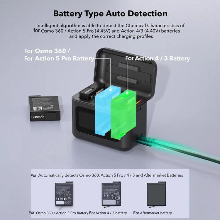 Con base de carga inteligente para pantalla y gestor de carga para DJI Osmo 360 / Action 5 Pro / Action 4 / Action 3. Batería no incluida., RCSTQ 5 In 1