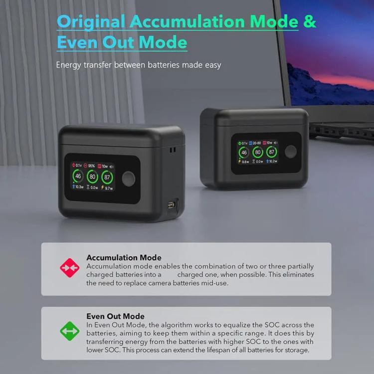Con base de carga inteligente para pantalla y gestor de carga para DJI Osmo 360 / Action 5 Pro / Action 4 / Action 3. Batería no incluida., RCSTQ 5 In 1
