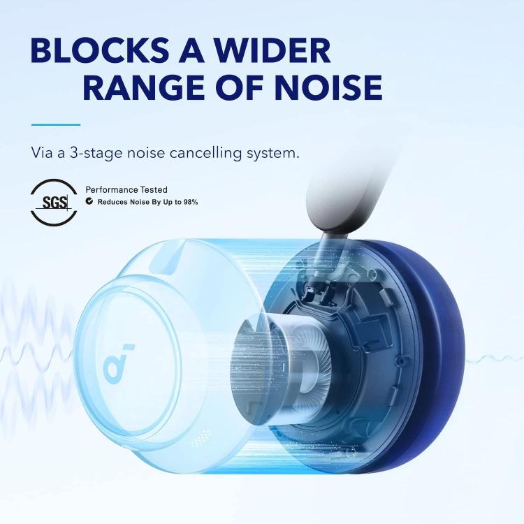 Auriculares inalámbricos Bluetooth con diadema ANKER Soundcore Space Q45
